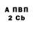 Кетамин VHQ F Fh